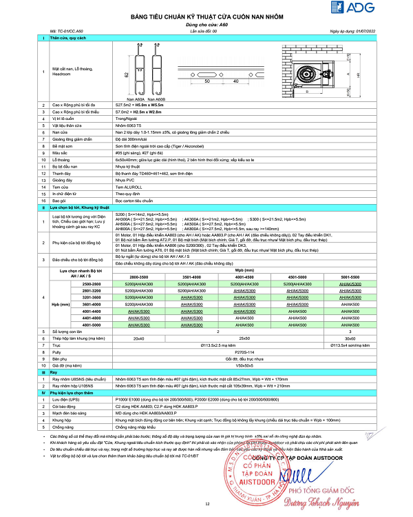 cửa cuốn nan nhôm khe thoáng